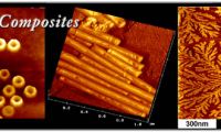 Nanocoating